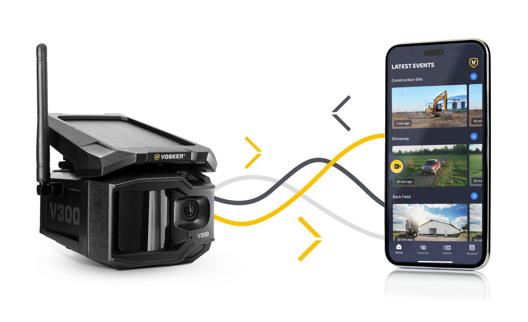 A V300 camera sends photos and videos to a cellular phone.