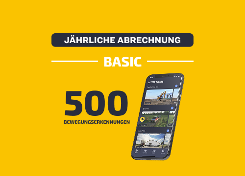 Basis-Plan – Jährlich